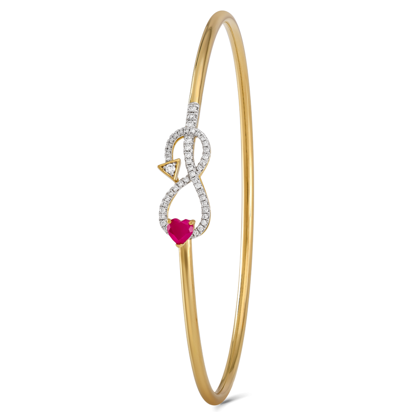 Loire Bangle