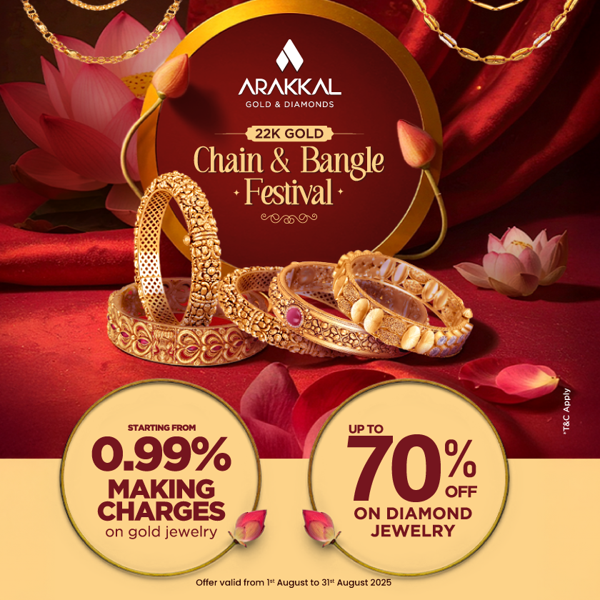 22K Chain and Bangle Fest